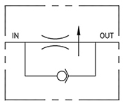 Standard Fixed Pressure Compensated Flow Controls